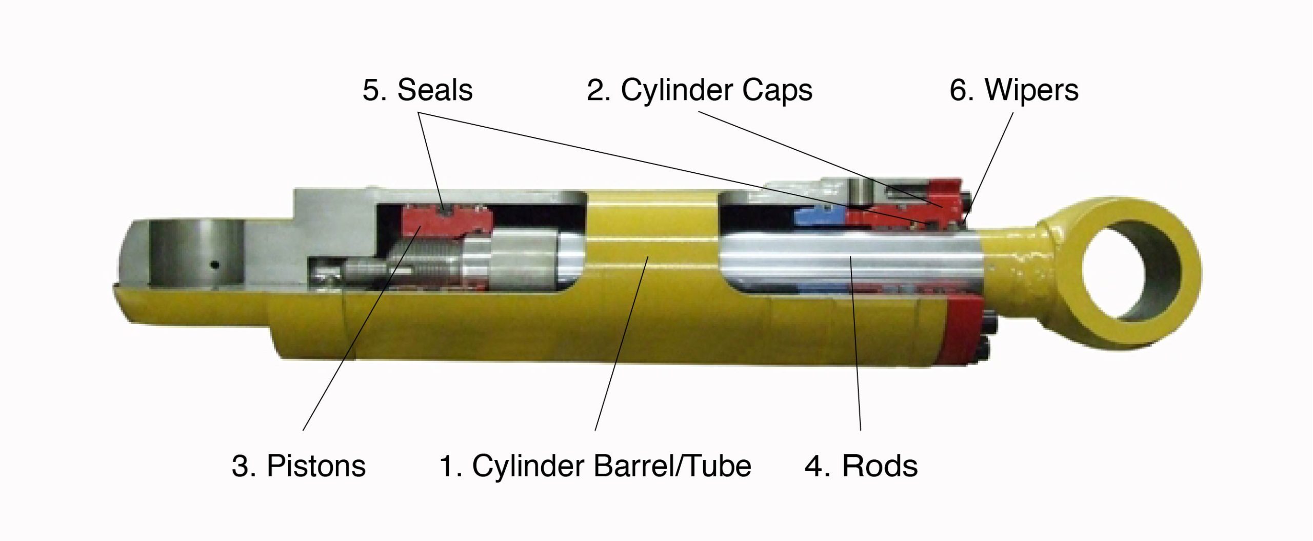 What Are Hydraulic Cylinders? A Breakdown of Your Machine’s Unsung Hero